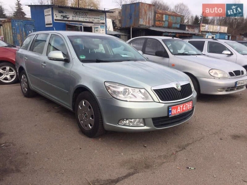 Skoda