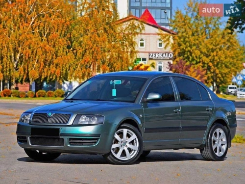 Skoda
