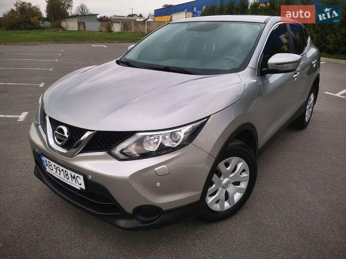 head