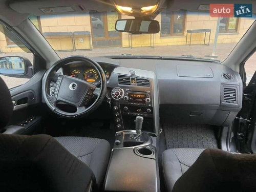 SsangYong
