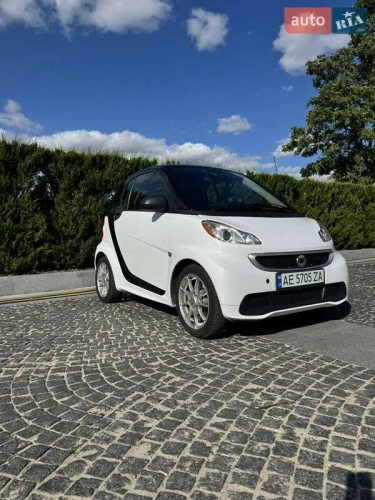 Smart