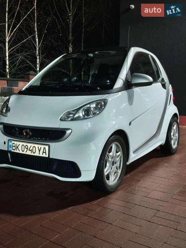 Smart