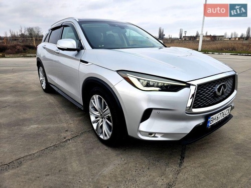 head