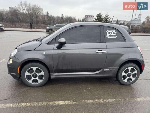 head