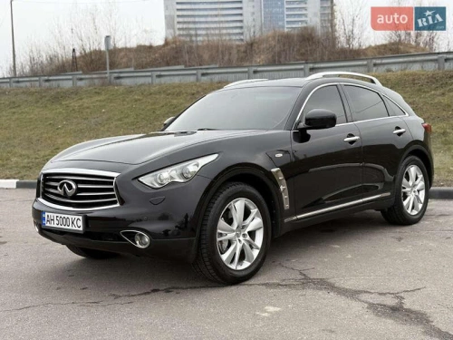 Infiniti