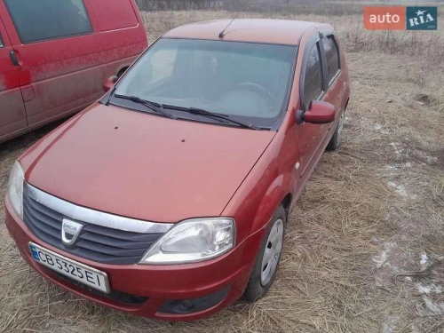 Dacia