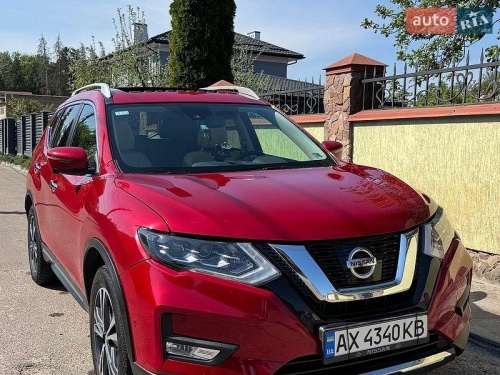 head