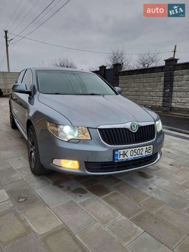 Skoda