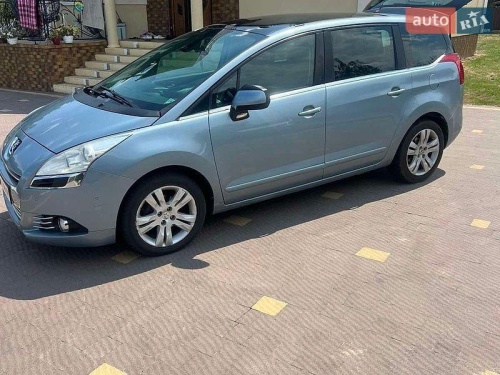 head