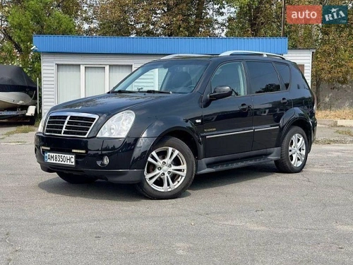 SsangYong