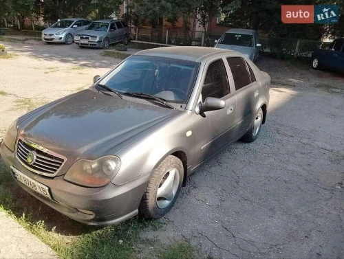 Geely MR 2008 Geely MR 2008