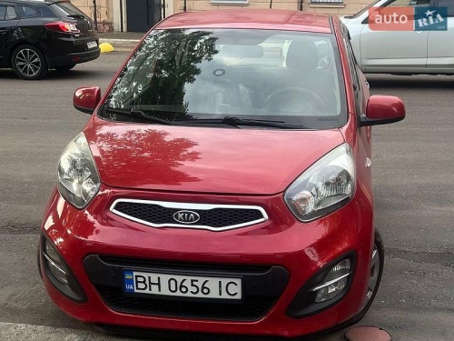head