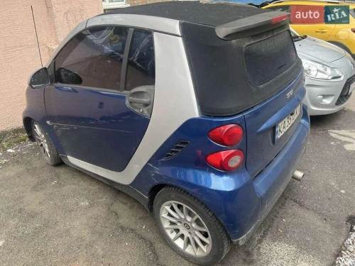 Smart