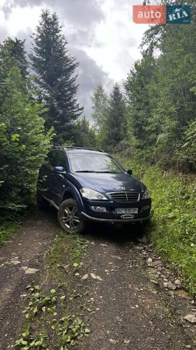 SsangYong