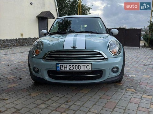 head